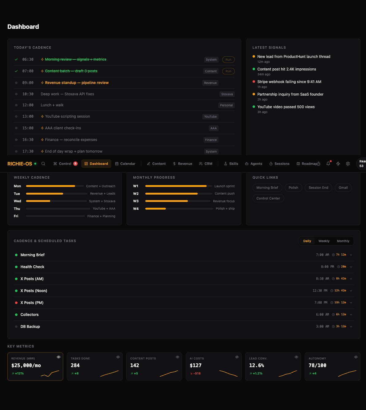 richie-os dashboard: daily cadence, signals, metrics, and scheduled tasks
